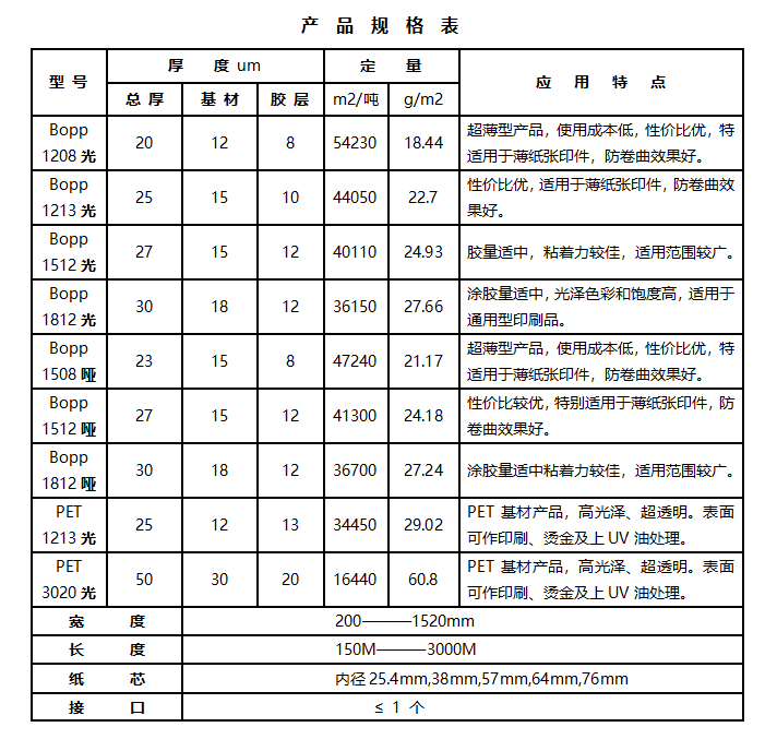 產品規格表.png